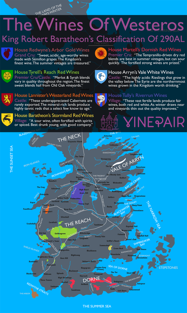 Illustration for article titled Now there’s a chart to help you plan your trip to Westeros wine country